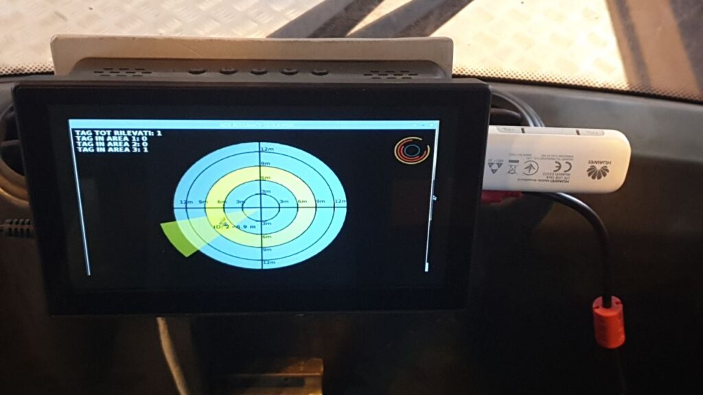 Tablet anticollisione